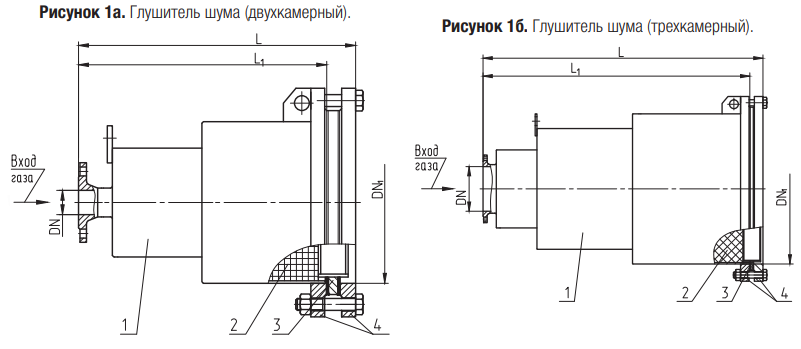 Глушитель массового расхода пара (глушитель на сброс пара)